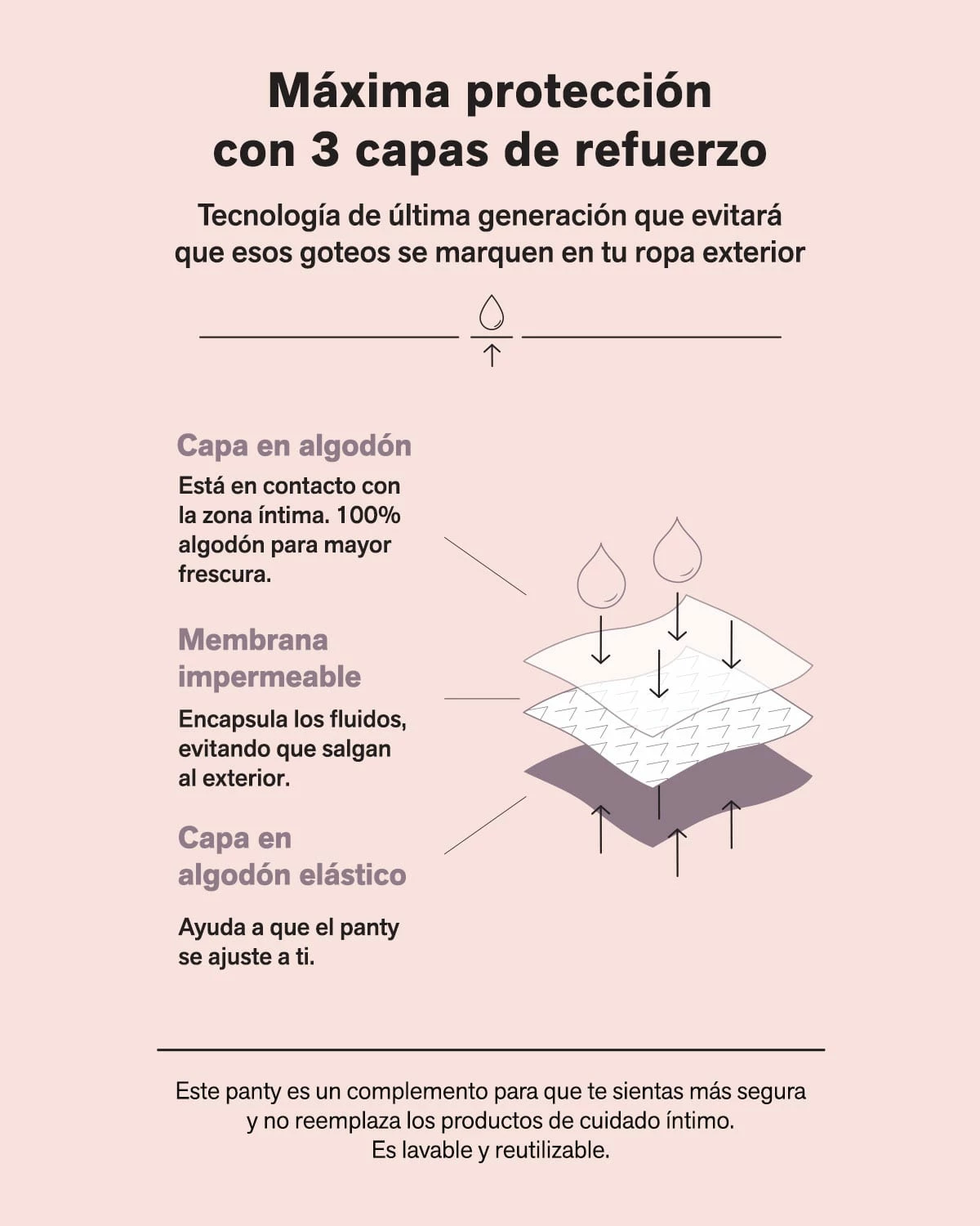 Culotte Classique à Soufflet Arrière Pour Règles Et Incontinence Tenue 24 Heures 11 Culotte Classique à Soufflet Arrière Pour Règles Et Incontinence Tenue 24 Heures – Image 9